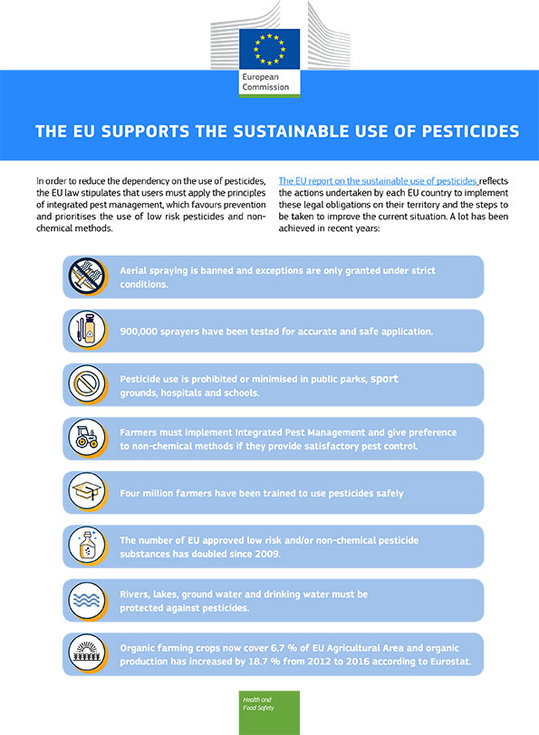 pesticides_sup_main-actions_factsheet.jpg